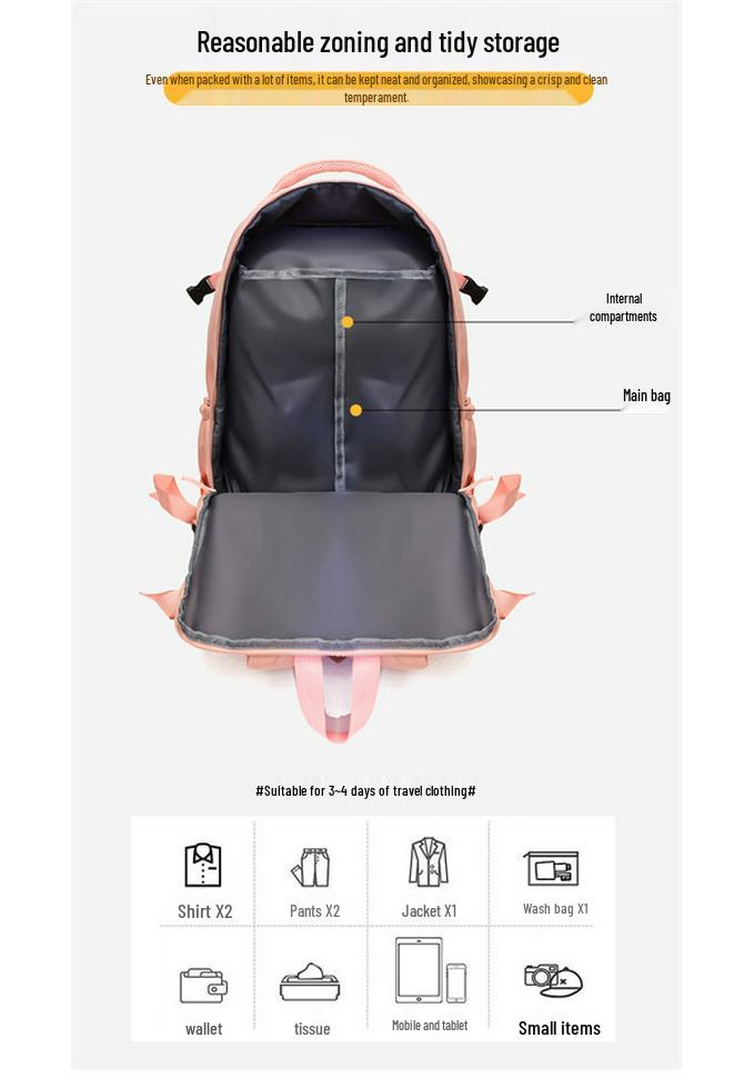Multifunctional Laptop Backpack for Students & Short Business Travels