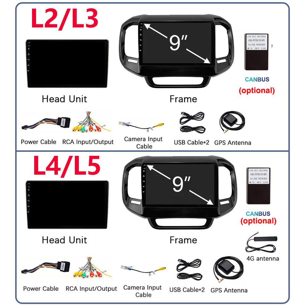 Android14 Auto Car Radio For FIAT Toro 2017 - 2021 Multimedia Navigation GPS 4G WIFI Carplay Player Carplay Stereo 2Din DVD