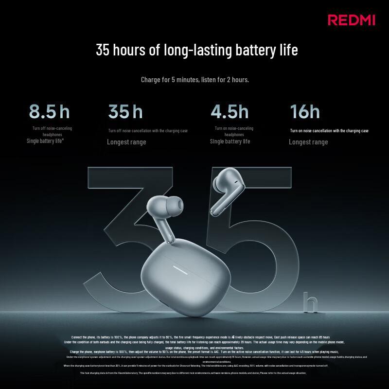 Xiaomi Redmi Buds 8 Pro True Wireless Noise Cancelling Earbuds