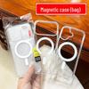 Capas para telemóveis – Para-choques para smartphones