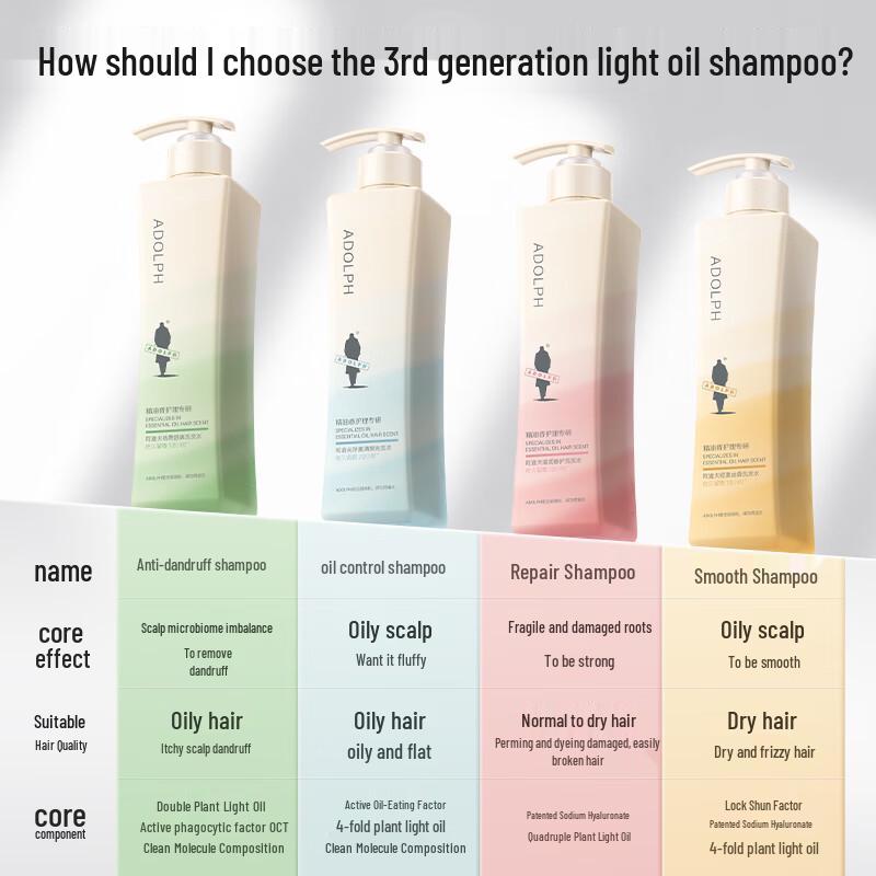 Adolph Moisturizing Repair Shampoo