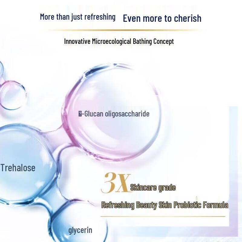 DOVE Cherry Blossom & Deep Nourishment Shower Milk Set