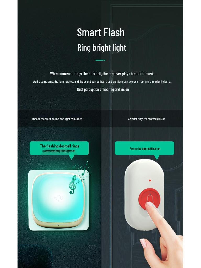 B220 Elderly Emergency One-Button Wireless Alarm—Loud Bedside Safety Alert Device