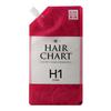 HAIR CHART Perm