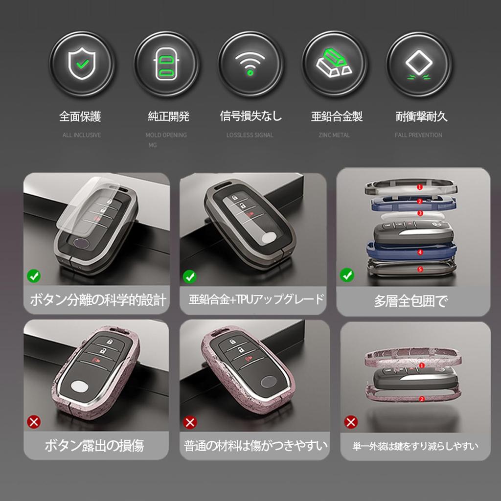 MailiMy Car Key Case, Suitable for RAV4, Car Key Holder, Card Key Cover, Easy