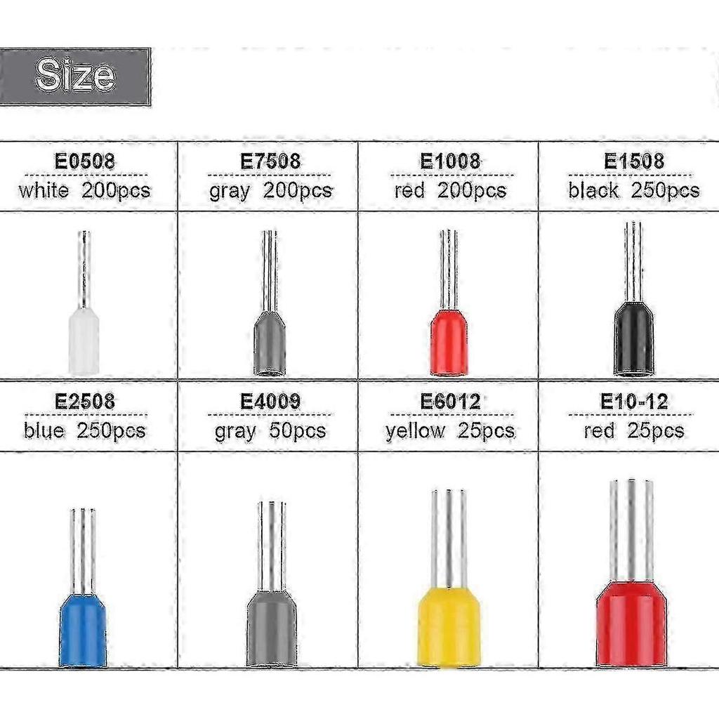 2026 Multi-Size Crimp Connectors 1200Pcs for Professional and DIY Electrical Work