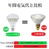 E39 base beam bulb, IP65 waterproof, 50W equivalent to 550W brightness, ultra-bright type, ballastless mercury lamp, long life design, 140° wide