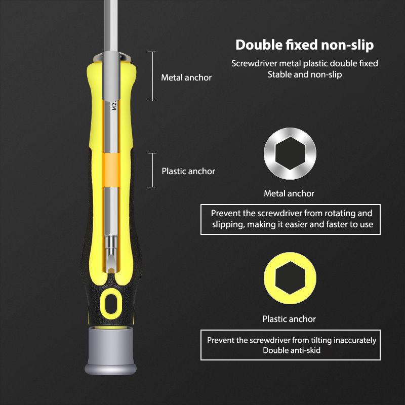Șurubelniță magnetică inviolabile de securitate Burghie hexagonale Torx pentru șurubelniță