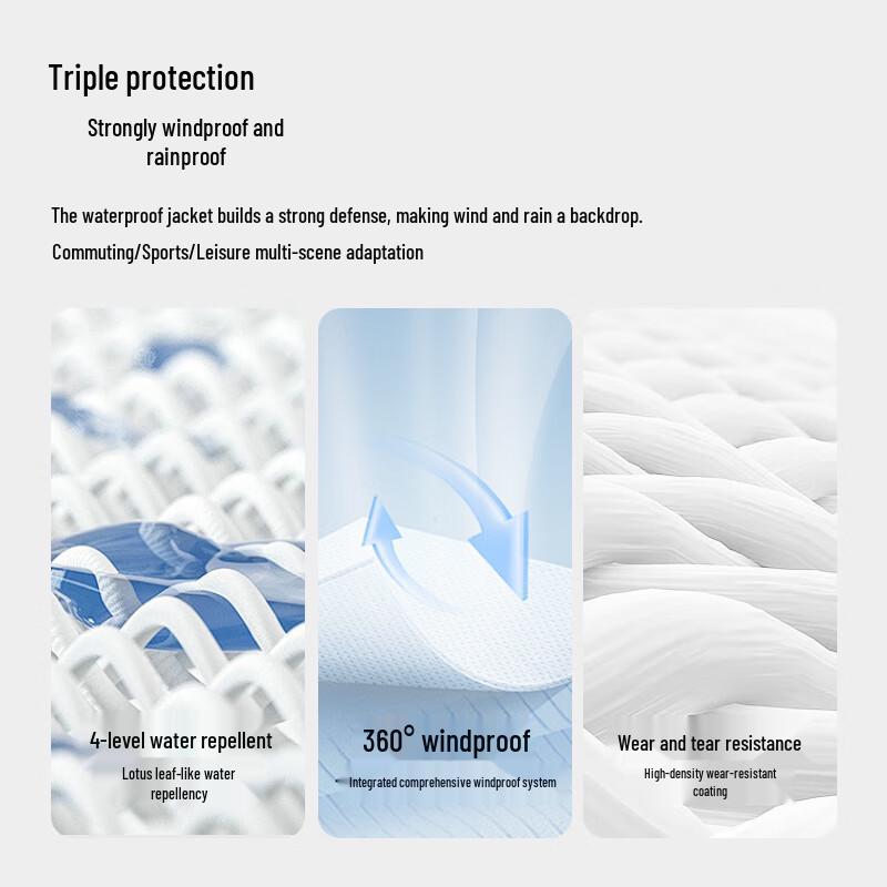 JEANSWEST LIFE Veste d'extérieur pour homme coupe-vent et déperlante