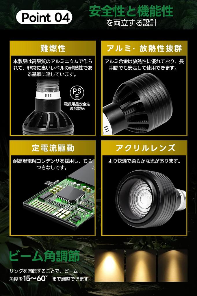 SPAHER Pflanzenwachstum 15W E26 Voll Hohe Farbe Hoch Einstellbarer Lichtstrahl für Innen 6000K Licht, LED, Sockel, Spektrum, Wiedergabe, PPFD, Winkel, Gartenarbeit,