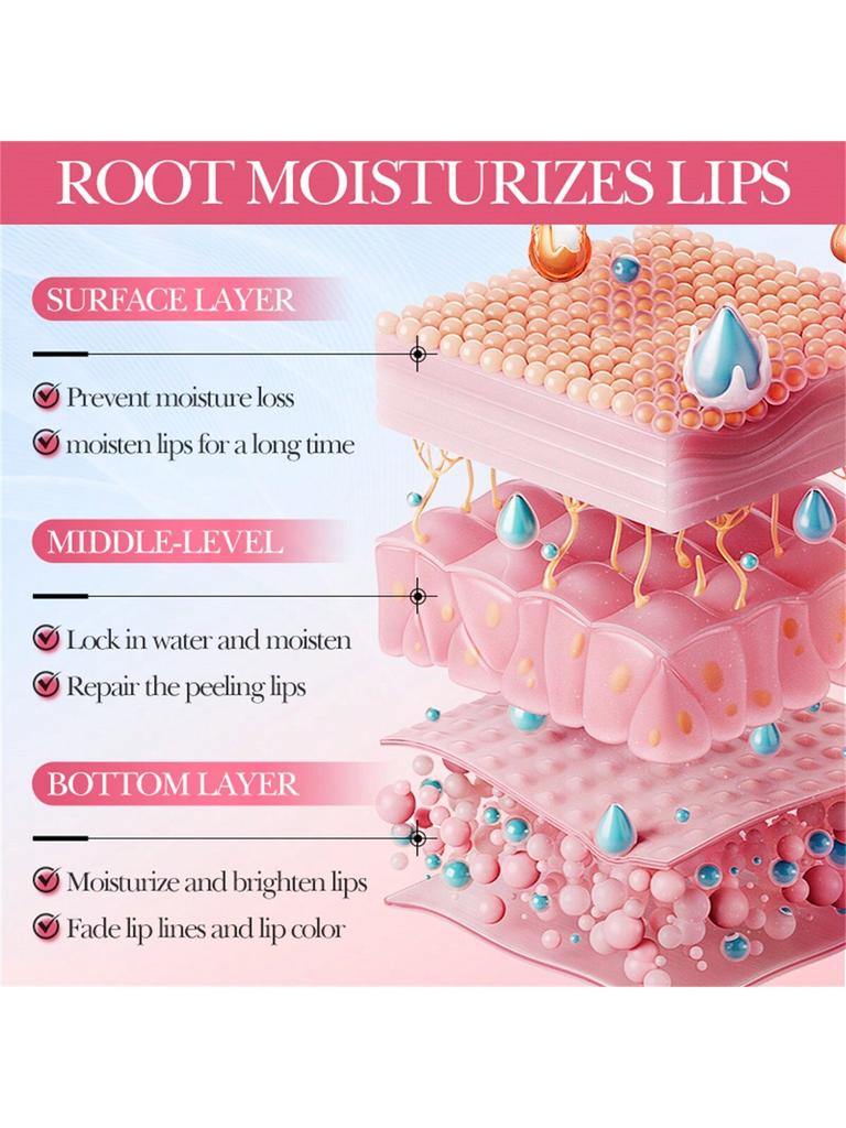 1Pc 5* NIACINAMIDE LIP MASK. Moisturizing And Lip Care, Effectively Improving Drynessand Roughness O