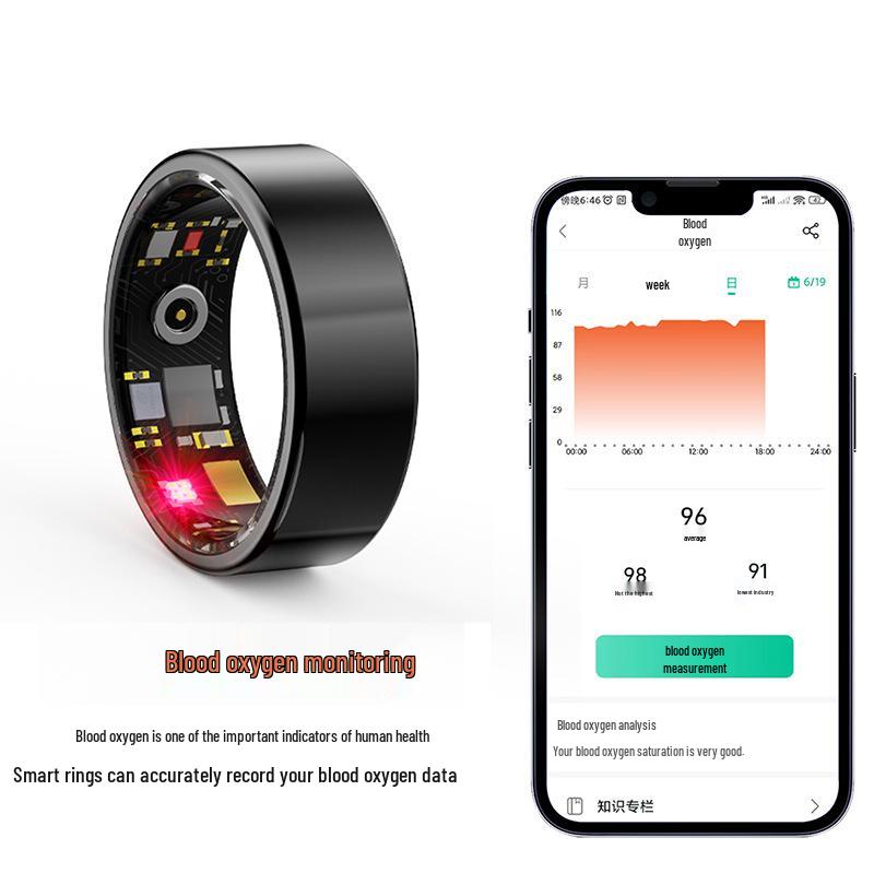 2025 Smart Ring: Heart Rate, Blood Oxygen, Sleep Monitor, Waterproof, Multi-functional Bluetooth Health Ring.