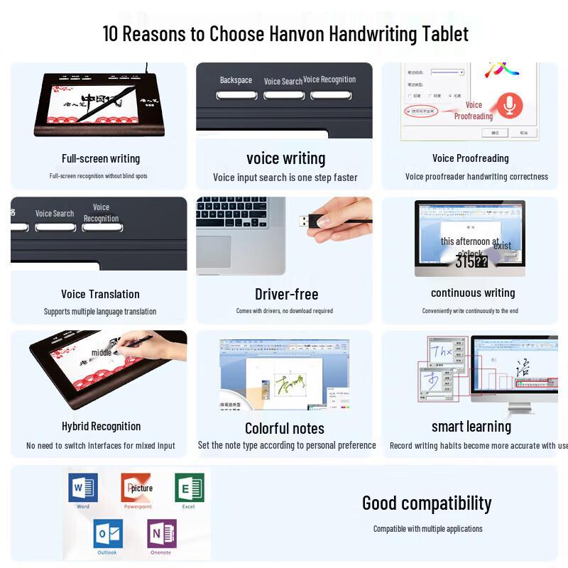 Hanvon Wireless Voice Typing Handwriting Tablet