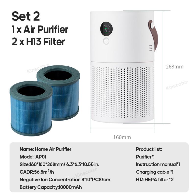 37W Household HEPA Air Purifier Wireless Portable Activated Carbon Air Cleaner Desktop PM2.5 Dust Formaldehyde Adsorption Equipment