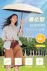 Parasol Folding UV Light Blocking Automatically Opens and Closes for Storage In Large Automatic Opening and For Both Sunny and Rainy Water Heat 101cm