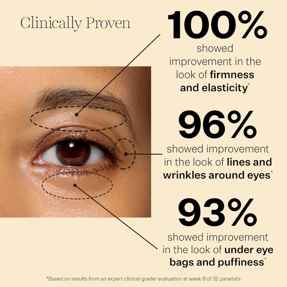 Strivectin Peptight  360  Tightening Eye Serum