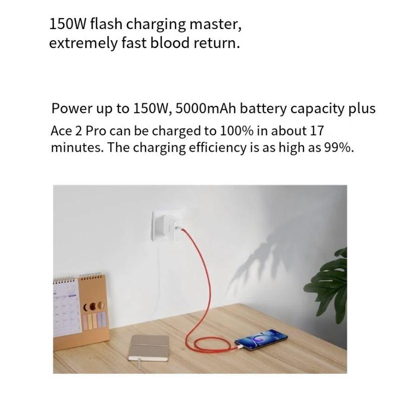 Oneplus SUPERVOOC 150W Super Flash Charger Set Adapter+data Cable Set Official Authentic