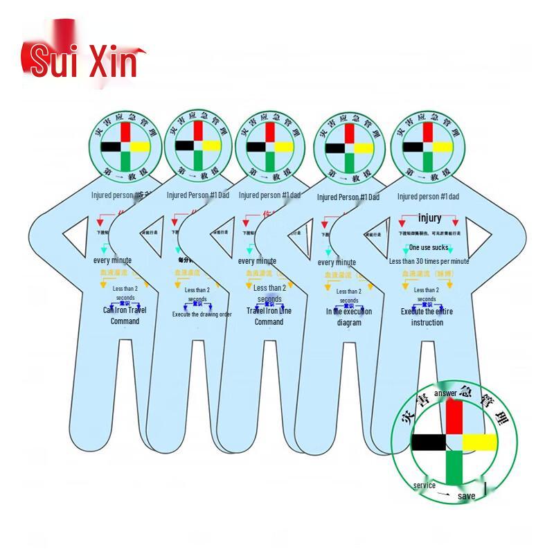 Emergency Injury Identification Card