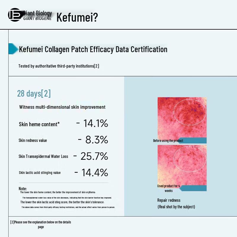 Kefumei Recombinant Collagen Repair Facial Mask