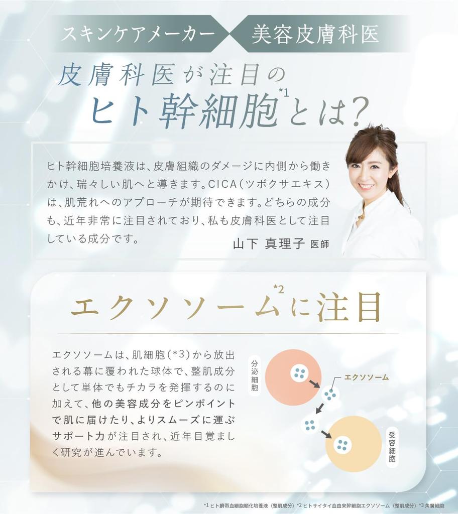 Idio Human Stem Cell Exosome Sheet Mask CICA Retinol Face Pack Niacinamide Domestic Sheets 5 Pieces Day Gift Mother's