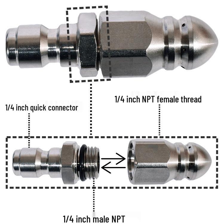 Set Ugello Pulizia Tubi a Connessione Rapida in Acciaio Inossidabile: 1 Anteriore, 6 Posteriori, Ugello Rotante Sbloccante da 1/4"