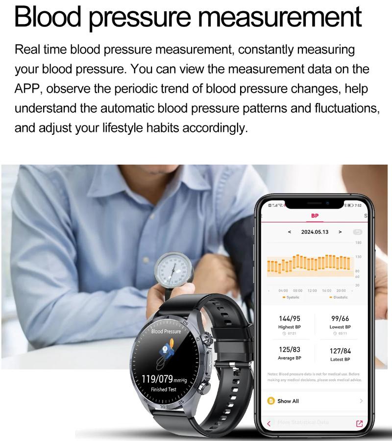 2025 Novo Relógio Inteligente de Saúde com Fisioterapia por Pulso Homens Mulheres ECG+PPG Gordura no Sangue Ácido Úrico IMC Gordura Corporal Monitor de Saúde Smartwatches