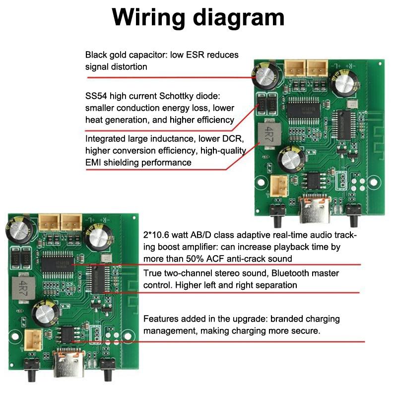 DC5V/3,7V TWS Stereo Bluetooth Zosilňovač - 2*10W Dvojkanálový Hi-Fi Audio Zosilňovač Bezdrôtový Stereo
