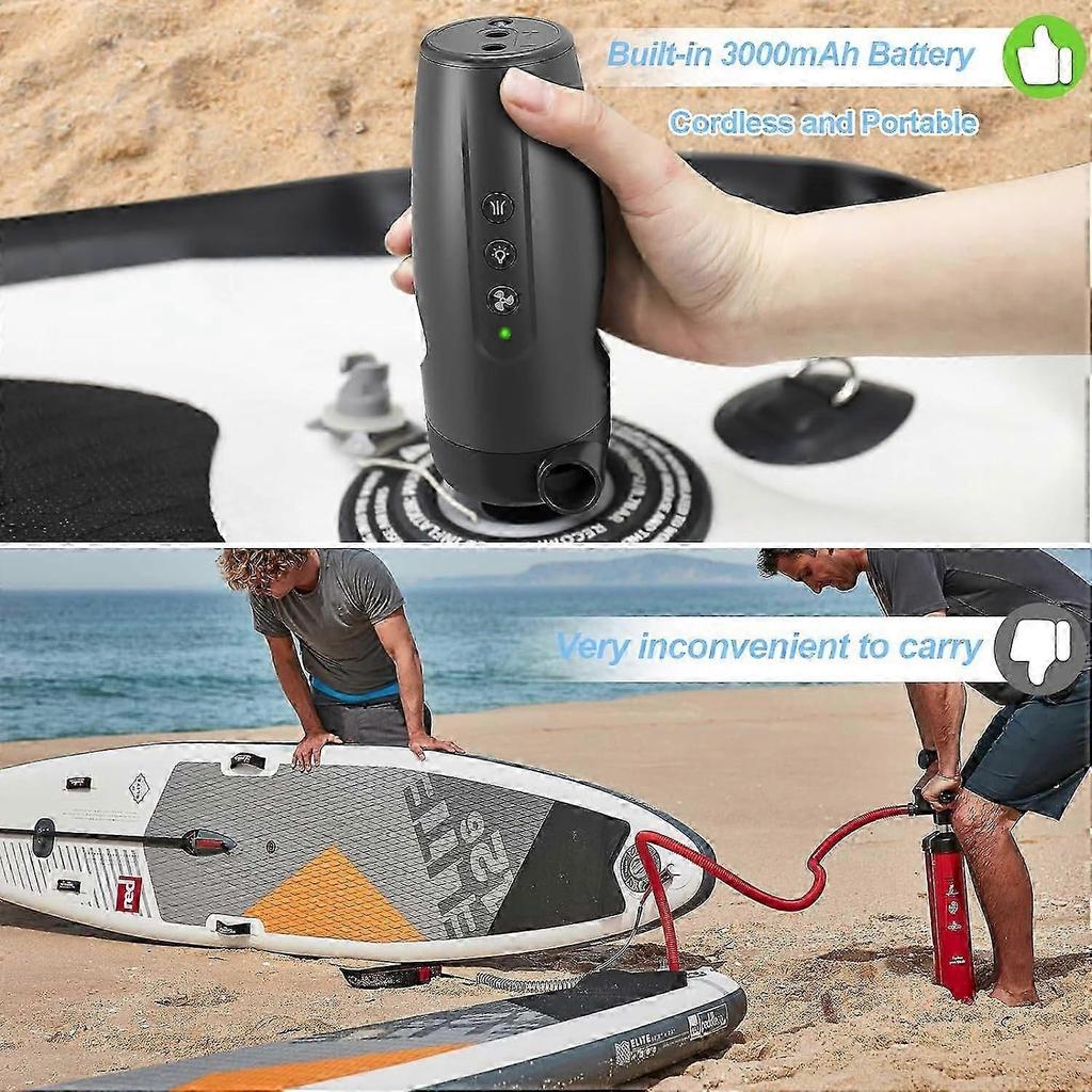 20PSI Electric Air Pump with 7 Nozzle Attachments for Quick Inflation of Boats and Pool Toys and Air Mattresses