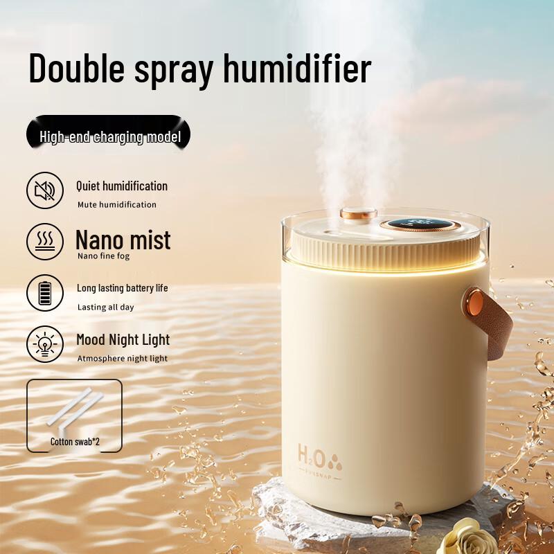 Kalaio Smart Dual-Nozzle USB Humidifier