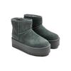 UGG Classic Ultra Mini Platform Boot Rainstorm Women's 1134991-RNS