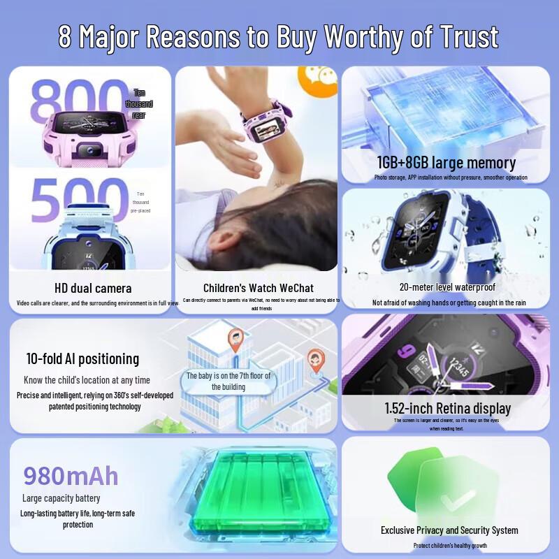 360 Kids Smartwatch 11X with Dual HD Camera & 4G GPS (CN version)