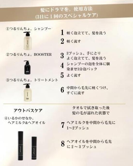 Add Drama To Your Hair Tsururincho Emulsion CMC Milk Iruka No Senaka Treatment 140g Non-Rinse