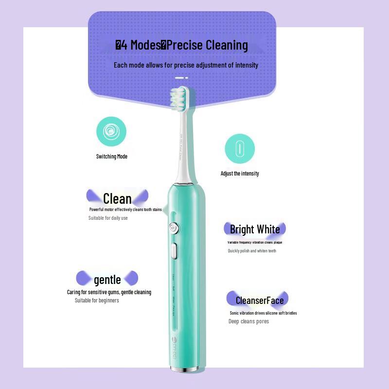 Dr. Bei E5 Small Petal Sonic Electric Toothbrush