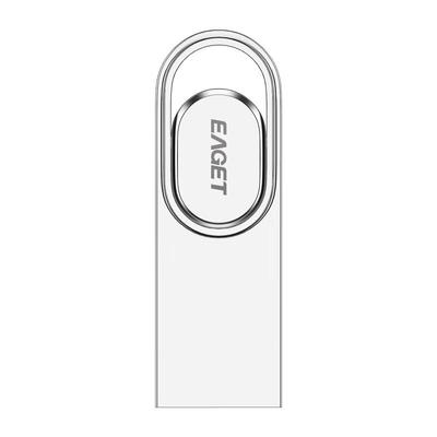 Depolama Aygıtları – USB Flash Bellek
