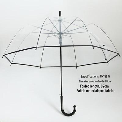 Accessoarer – Paraplyer