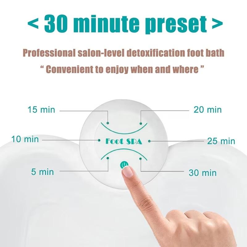 Foot Hydrotherapy Machine Dual Ion Detoxification Device Cleanse Massage Care Arrays Aqua Improve Foot Fatigue Muscles Tension