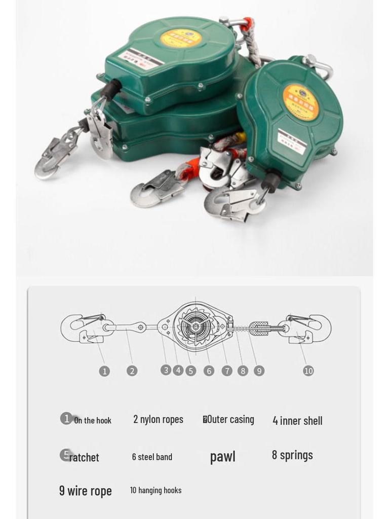 Vysokohorský samosvorný zachycovač pádu (5/10/15/20/30 m) pro bezpečnost výstavby s věžovým jeřábem