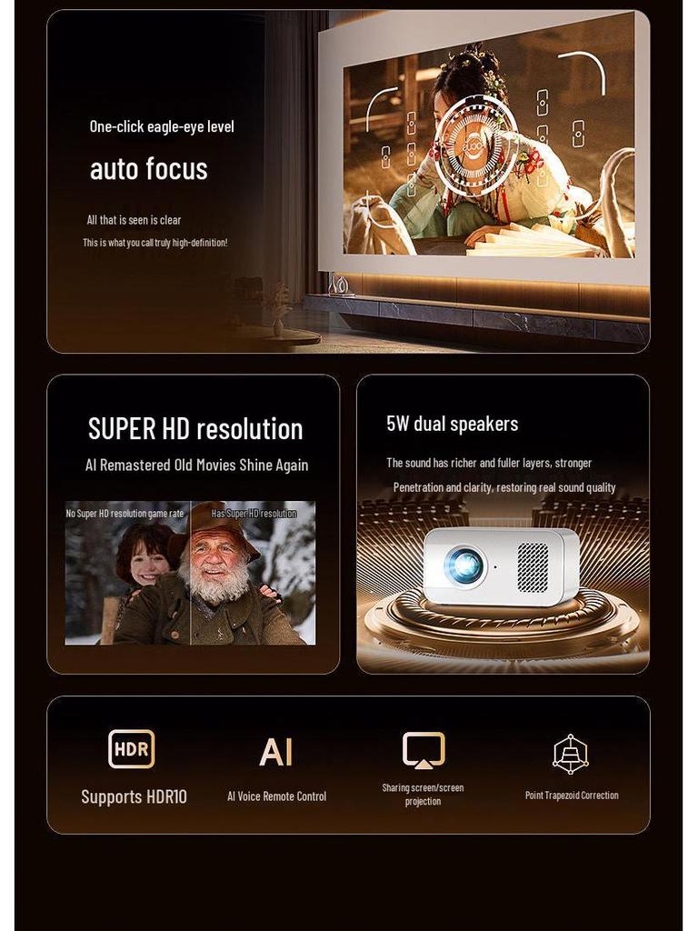 2025 High-Definition Home Theater Projector: Mobile Cast, 5G Ready for Bedrooms