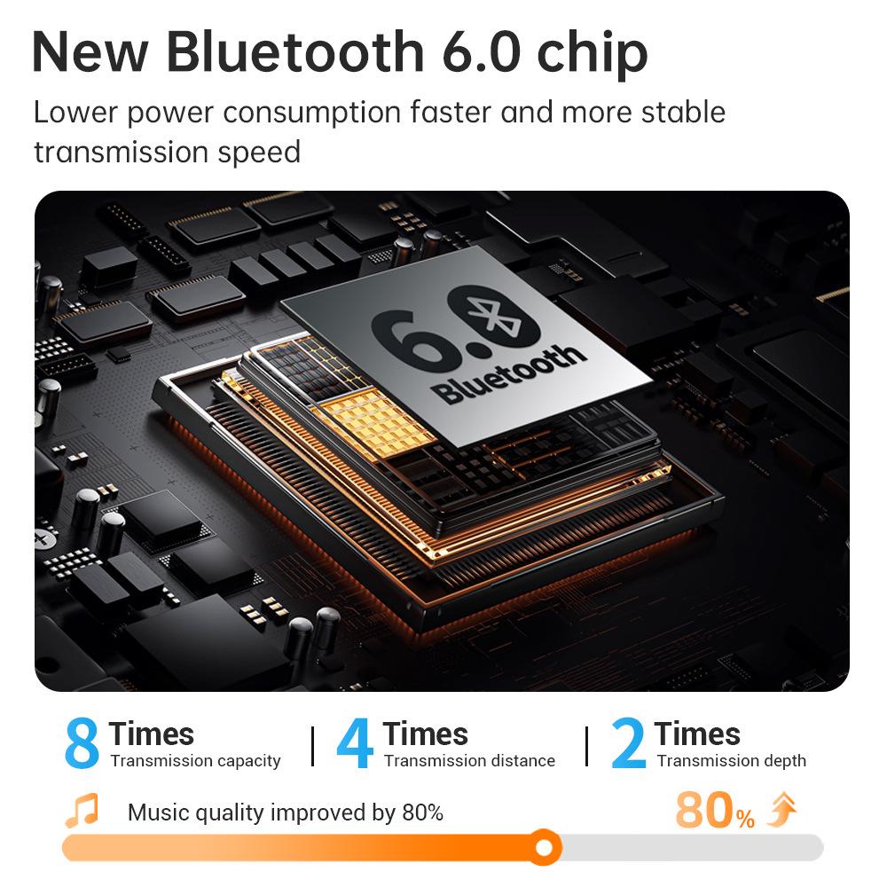 2025 Clip-On Wireless Bluetooth In-Ear Headphones with Digital Display, Noise Reduction & Long Battery Life for Sports & Business