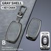 Premium Key Case for BYD Pro: Compatible with Song Plus, Yuan DMI, Dolphin, Han, Tang, Qin, Han EV - Protective Shell with Buckle
