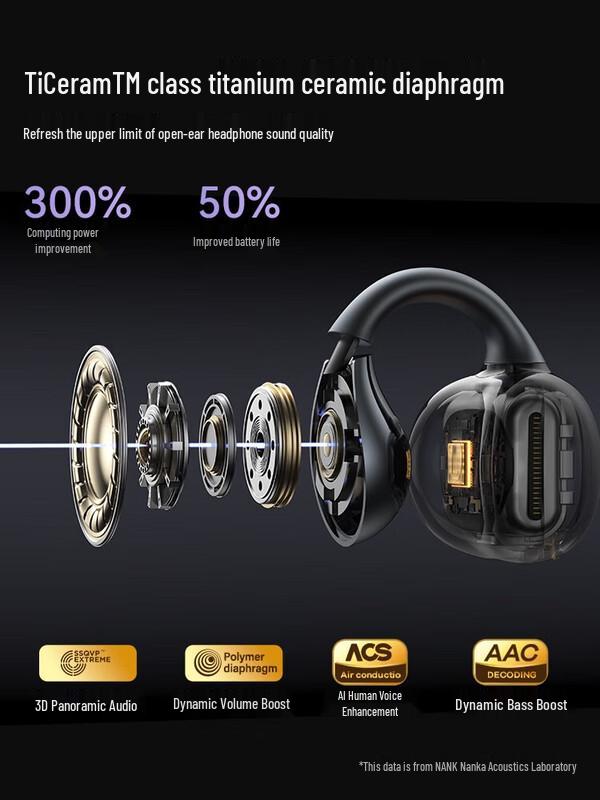 NANK Ultra Open-Ear Clip Wireless Sports Headphones