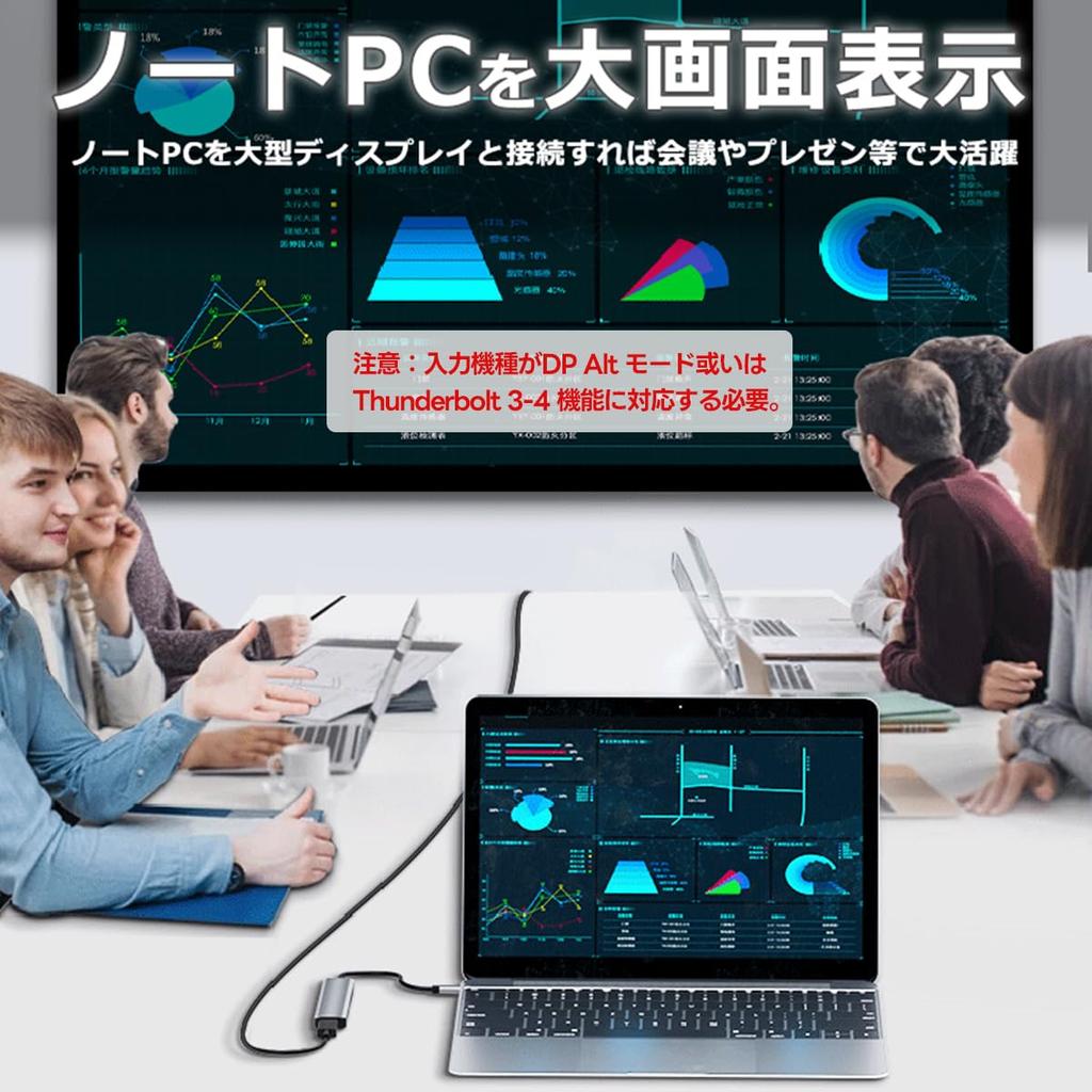 USB C Hub Chayoo Adaptér pro konverzi z Type C na HDMI Čtečka karet HDMI PD87W Nabíjecí dokovací stanice Vysokorychlostní přenos dat Kompatibilní s MacBook S10