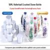 Instrumente și Accesorii – Vase și flacoane cosmetice