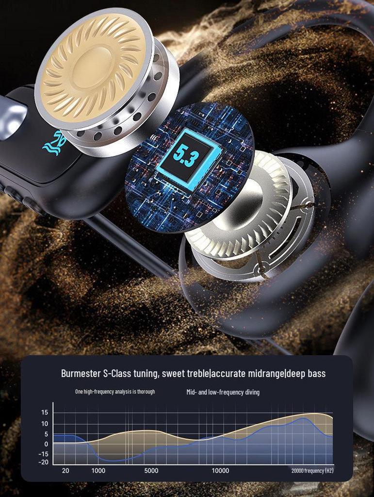 X6 Bone Conduction Headphones: 32GB Memory, HD Calls, Music Listening, Swim & Sports Bluetooth Headphones