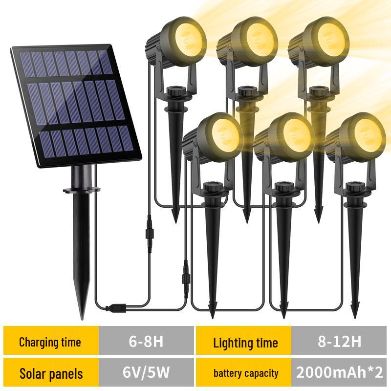 Ultra-Bright Waterproof Solar Ground Spotlight for Outdoor Garden and Landscape Lighting