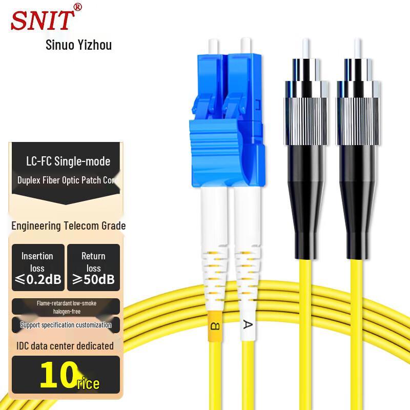 SNIT Telecom-Grade Glasvezel Patchkabel