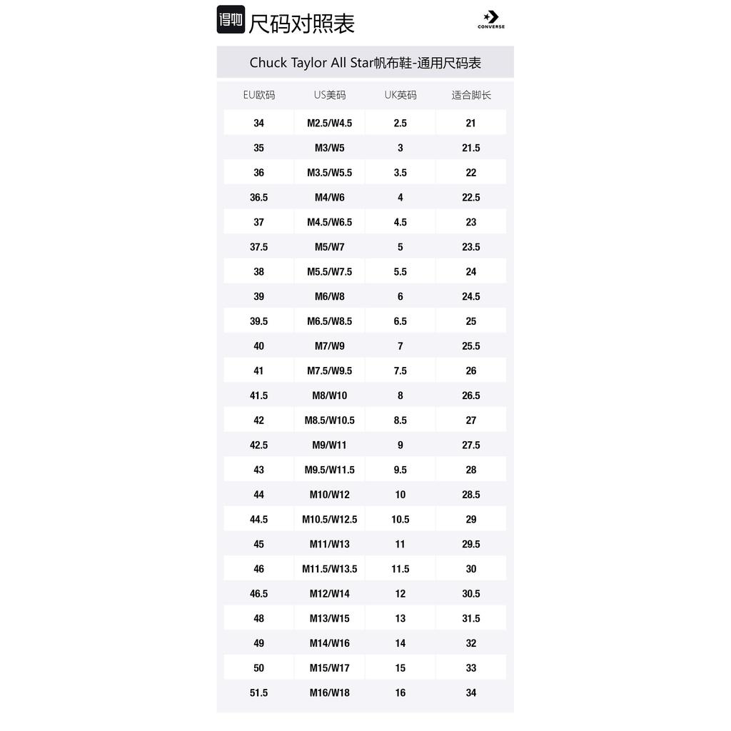 Chuck 70 Converse High 'Bestickte Gänseblümchen - Blau It' A16763C