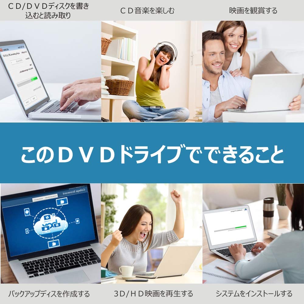 Wellnice External DVD Drive USB DVD CD Player Portable Drive Compatible with High Speed Quiet Thin Lightweight 3.0 CD/DVD CD/DVD Read/Write DVD±RW