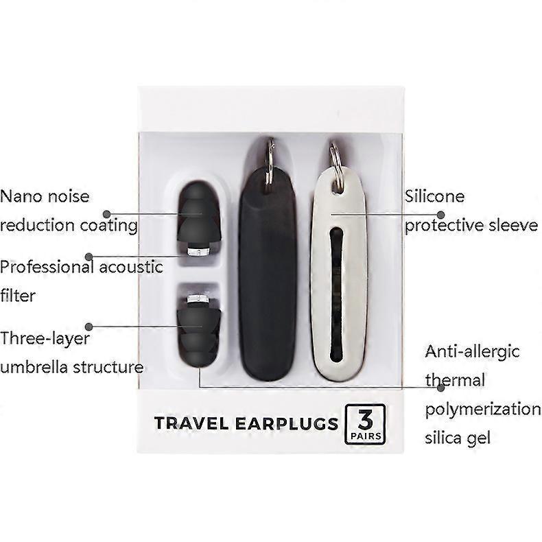 Anti-Noise Sleep Earplugs Silicone Soundproof Earplugs Industrial Noise Cancelling Silent Earplugs(White)