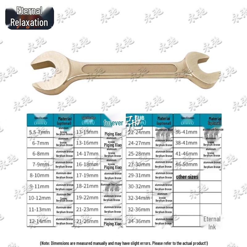 Yongchi Explosion-Proof Double-Ended Open Wrench
